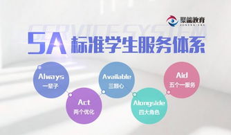 聚能教育加盟費(fèi)多少錢？品牌名氣高，助您生意紅火賺錢多